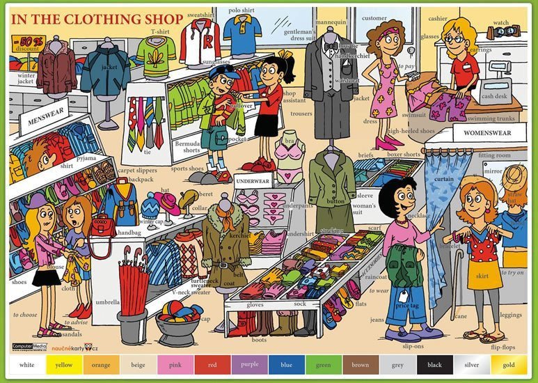 In The Clothing Shop  V butiku s oblečením - Naučná karta