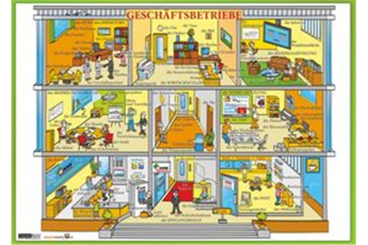 GeschÄftsbetriebe  Obchod - Naučná karta