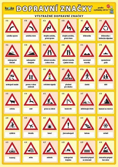 Dopravní značky – Kupka Petr