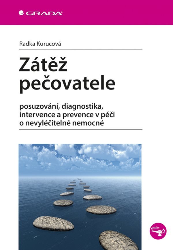 Zátěž pečovatele - posuzování diagnostika intervence a prevence v péči o nevyléčitelně nemocné – Kurucová Radka