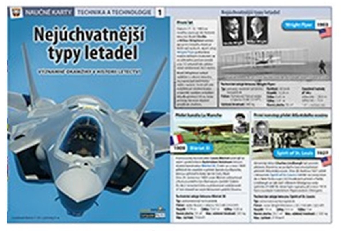 Nejúchvatnější typy letadel - Naučné karty