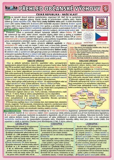 Přehled občanské výchovy – Kupka Petr