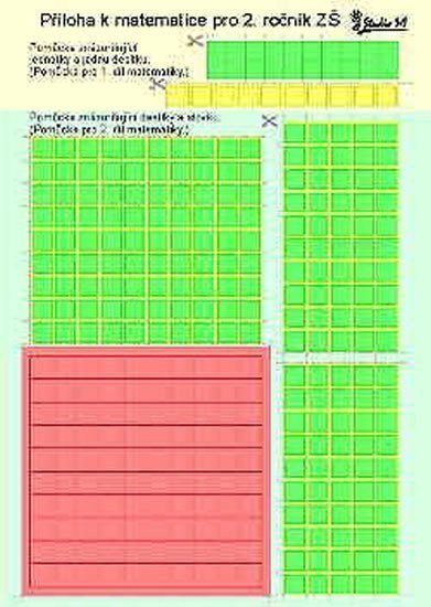 Příloha k matematice pro 2 ročník ZŠ – Potůčková Jana