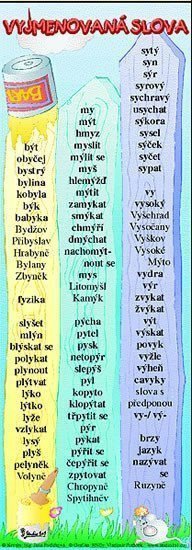 Vyjmenovaná slova záložka