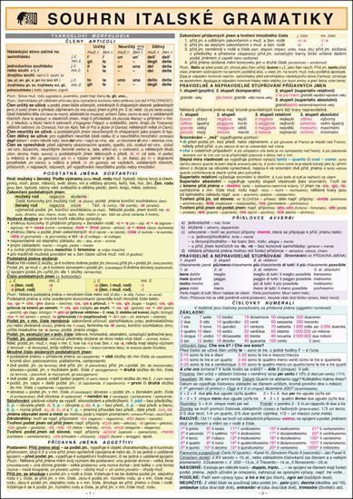 SOUHRN ITALSKÉ GRAMATIKY A4 – group of authors