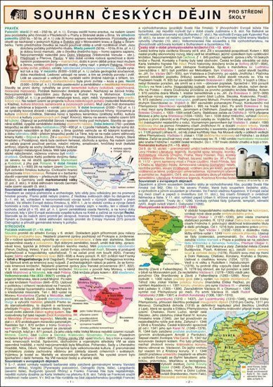 SOUHRN ČESKÝCH DĚJIN pro SŠ A4 – Hanáková Alena