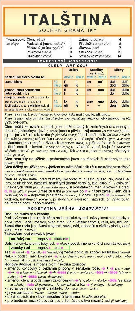 ITALŠTINA souhrn gramatiky – group of authors