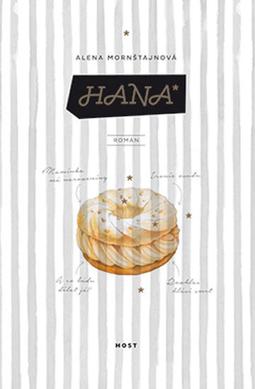 Hana – Mornštajnová Alena (2018)