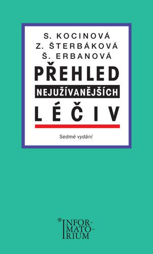 Přehled nejužívanějších léčiv – group of authors