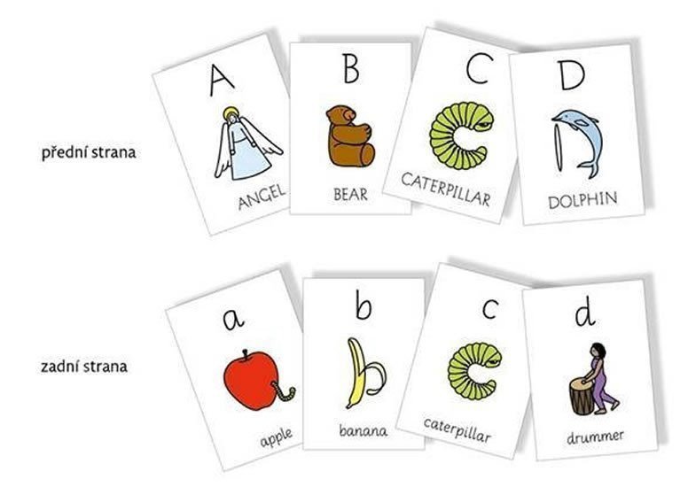 Comenia Pictures Cards – Lencová Radana