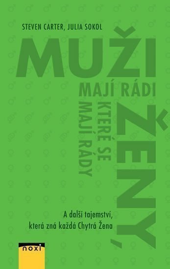Muži mají rádi ženy které se mají rády - A další tajemství která zná každá Chytrá Žena – Carter Steven