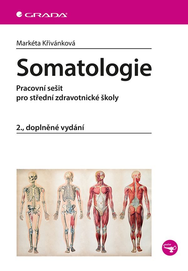 Somatologie - Pracovní sešit pro SZŠ – Křivánková Markéta