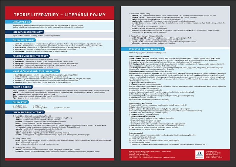 Teorie literatury literární pojmy - Přehledová tabulka učiva – Štroblová Veronika