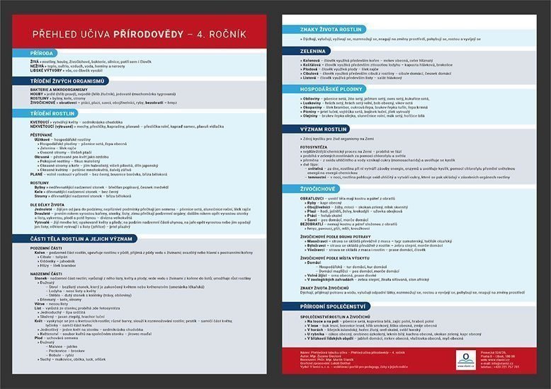 Přehled učiva přírodovědy pro 4 ročník - Přehledová tabulka učiva – Dolejšová Jana