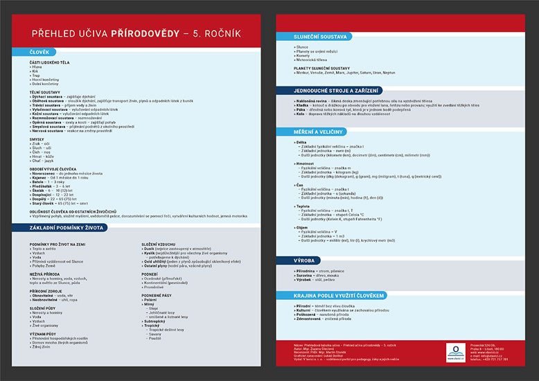 Přehled učiva přírodovědy pro 5 ročník - Přehledová tabulka učiva – Dolejšová Jana