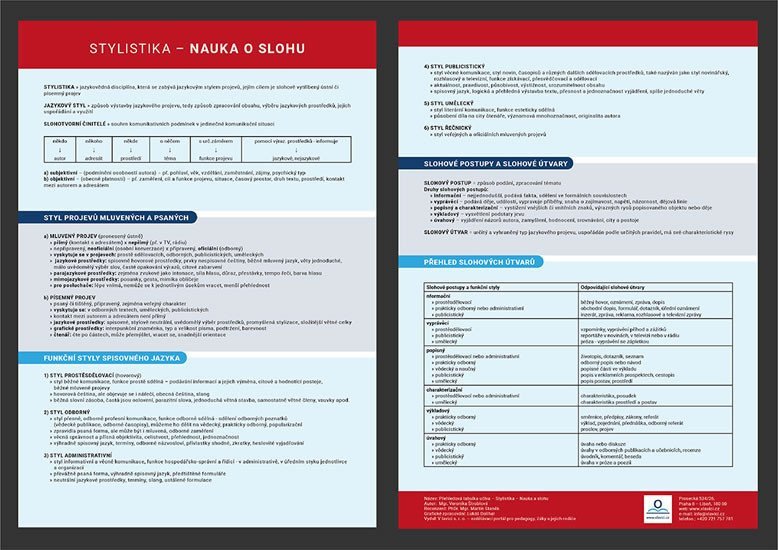 Stylistika nauka o slohu - Přehledová tabulka učiva – Štroblová Veronika