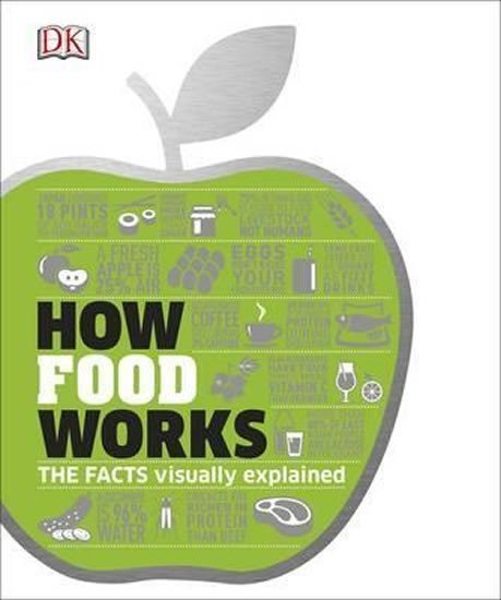 How Food Works  The Facts Visually Explained