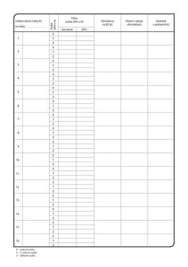 Kniha denních odvodů tržeb A4 100 listů