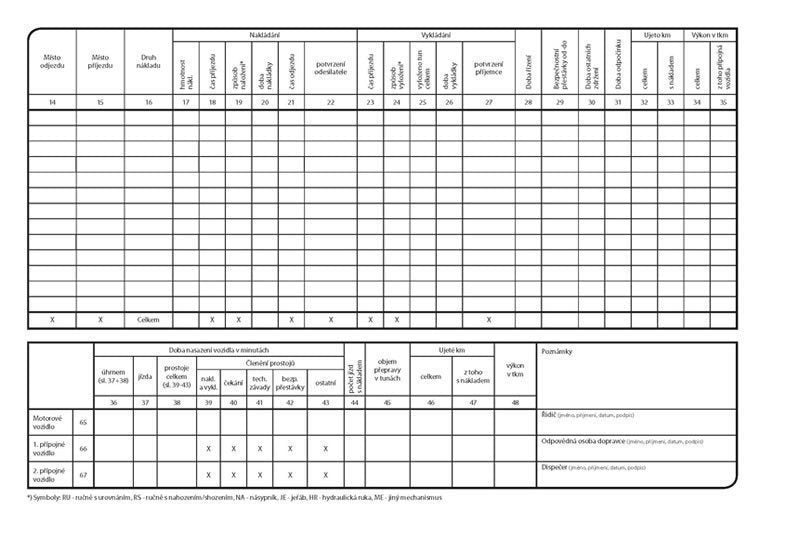 Záznam o době řízení vozidla a bezpečnostních přestávkách A4 100 listů číslovaný