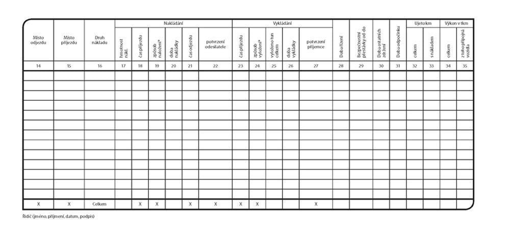 Alonž 297 × 14 cm 100 listů