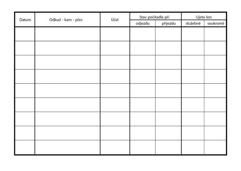 Kniha jízd soukromého vozidla A6 32 listů