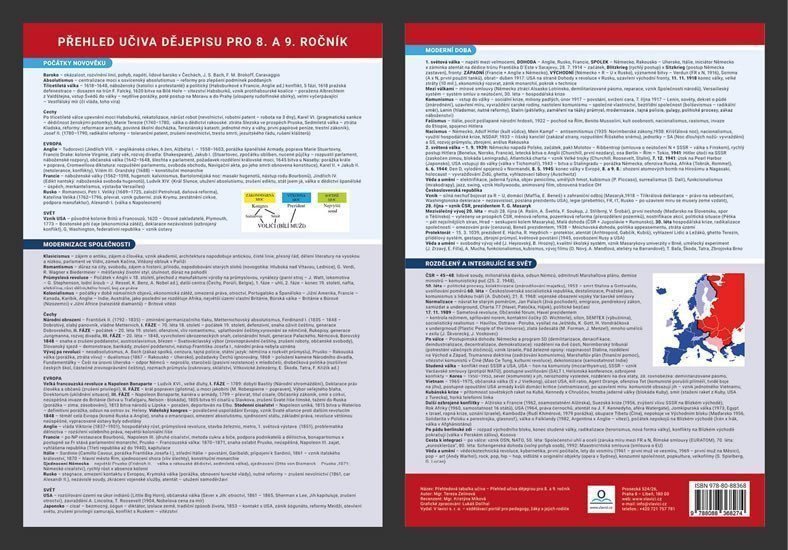 Přehled učiva dějepisu 8 - 9 ročník - Přehledová tabulka učiva – Zelinková Tereza