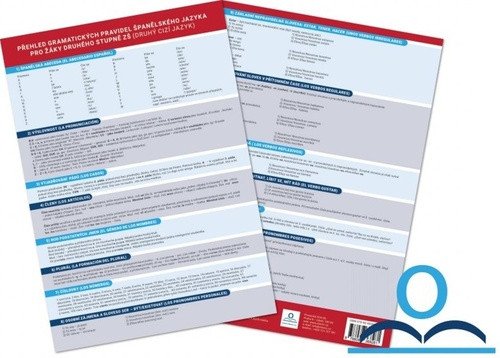 Španělský jazyk - přehled gramatiky - Přehledová tabulka učiva – Žaludová Olga