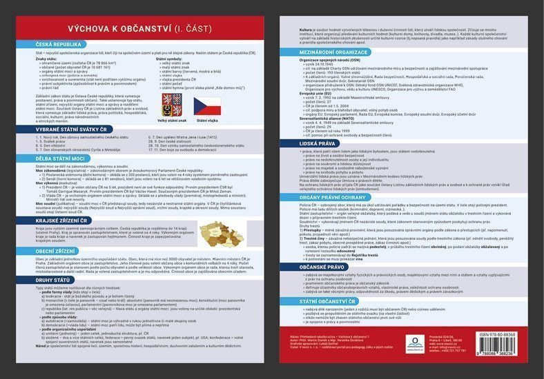 Výchova k občanství 1 - Přehledová tabulka učiva – Štroblová Veronika