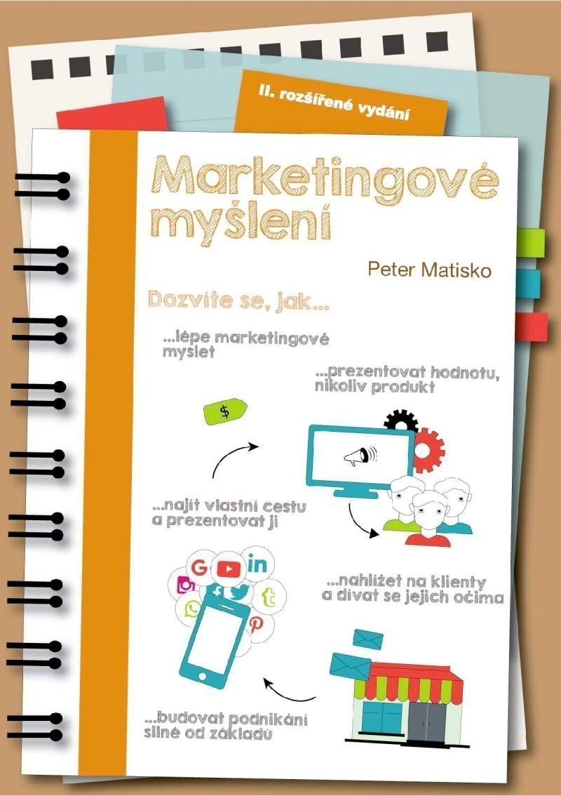 Marketingové myšlení – Matisko Peter