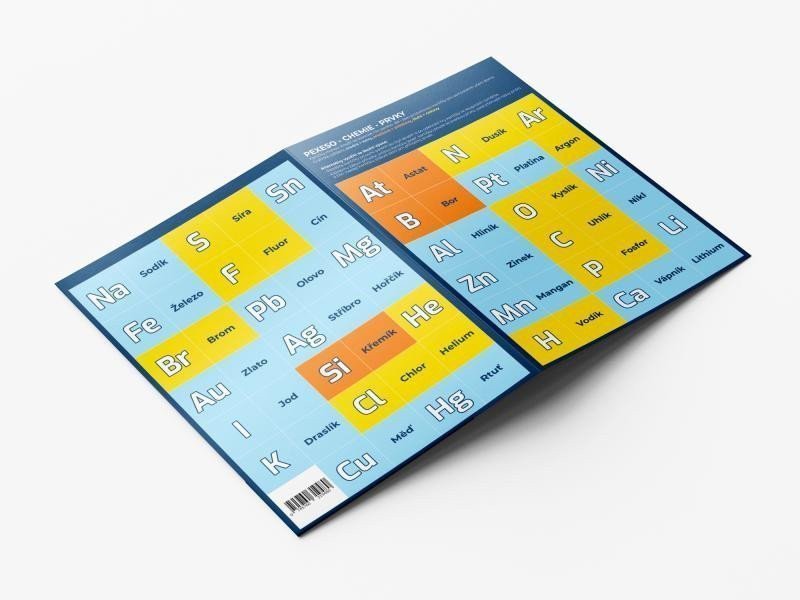 Pexeso Chemie - Prvky
