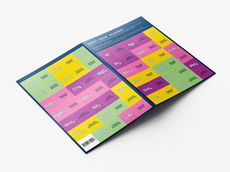 Pexeso Chemie - Halogenidy