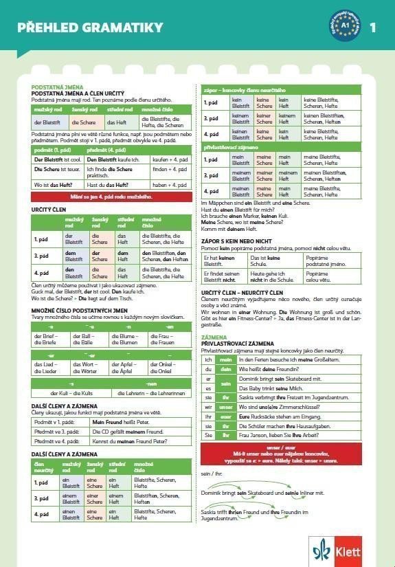 Team Deutsch neu 1 A1 – gramatický přehled leporelo