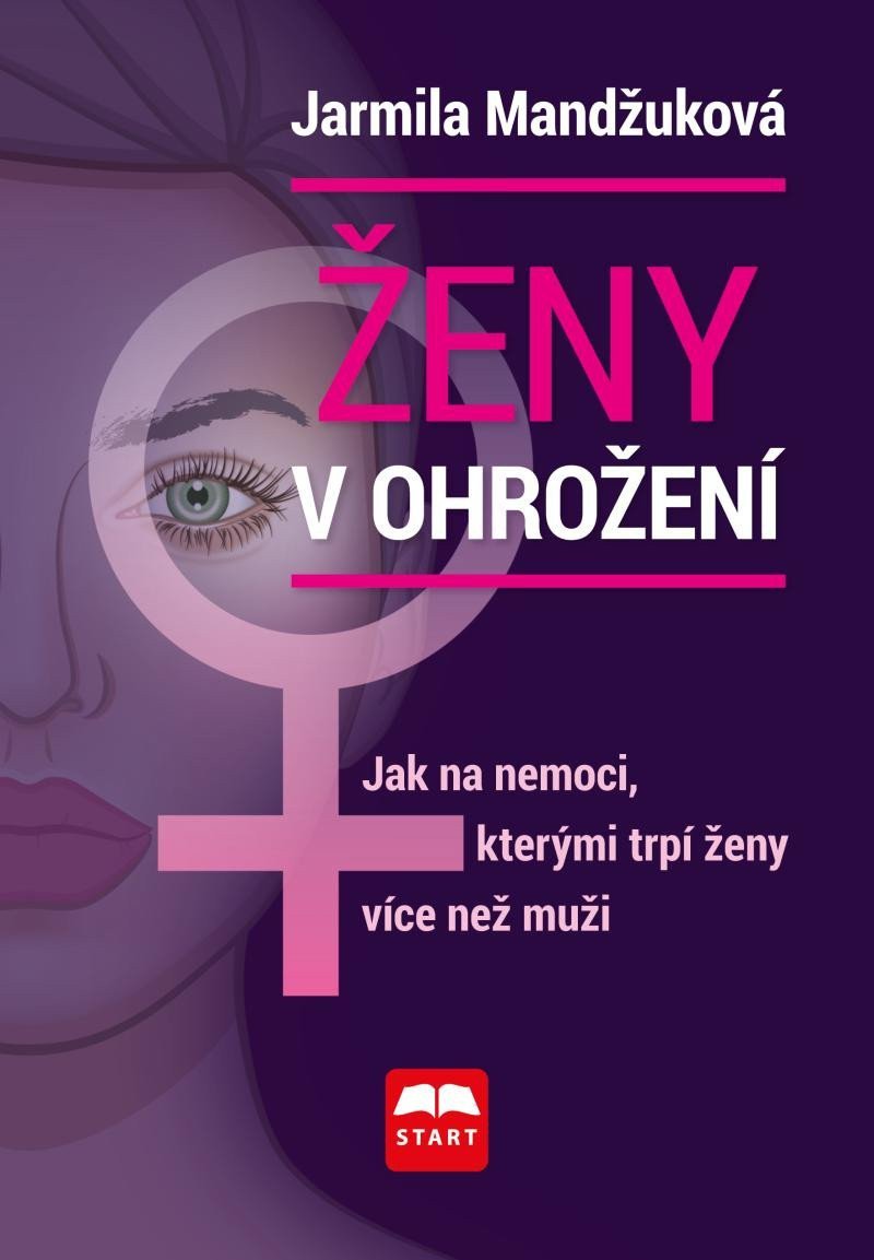 Ženy v ohrožení – Mandžuková Jarmila