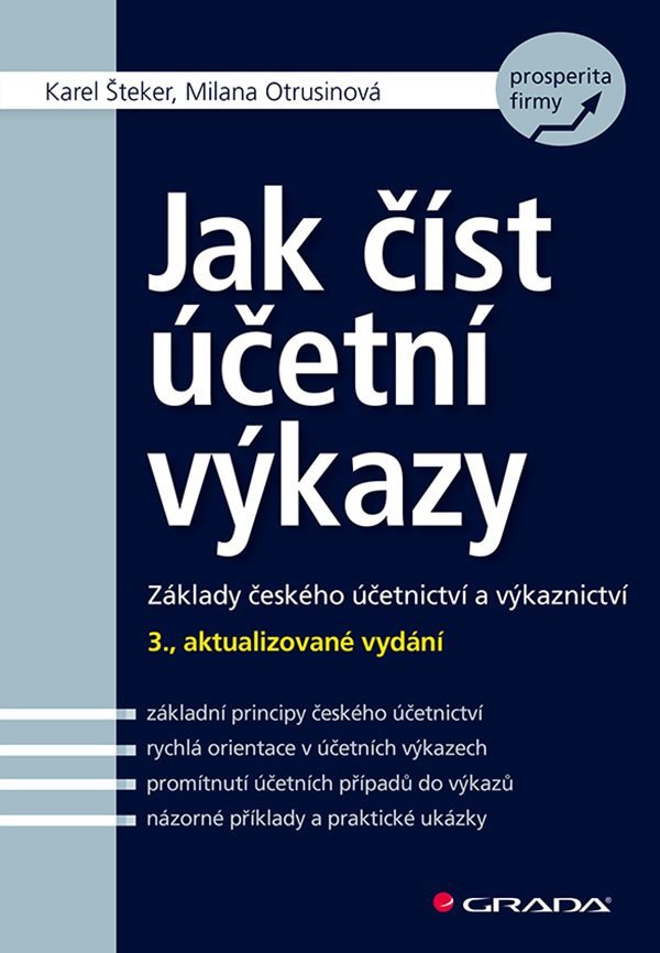 Jak číst účetní výkazy - Základy českého účetnictví a výkaznictví – Šteker Karel