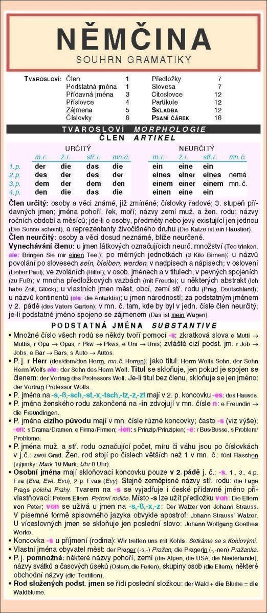NĚMČINA souhrn gramatiky – Holman Miloslav