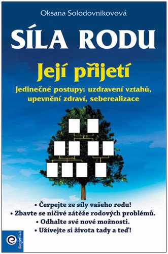 Síla rodu - její přijetí – Solodovnikovová Oksana