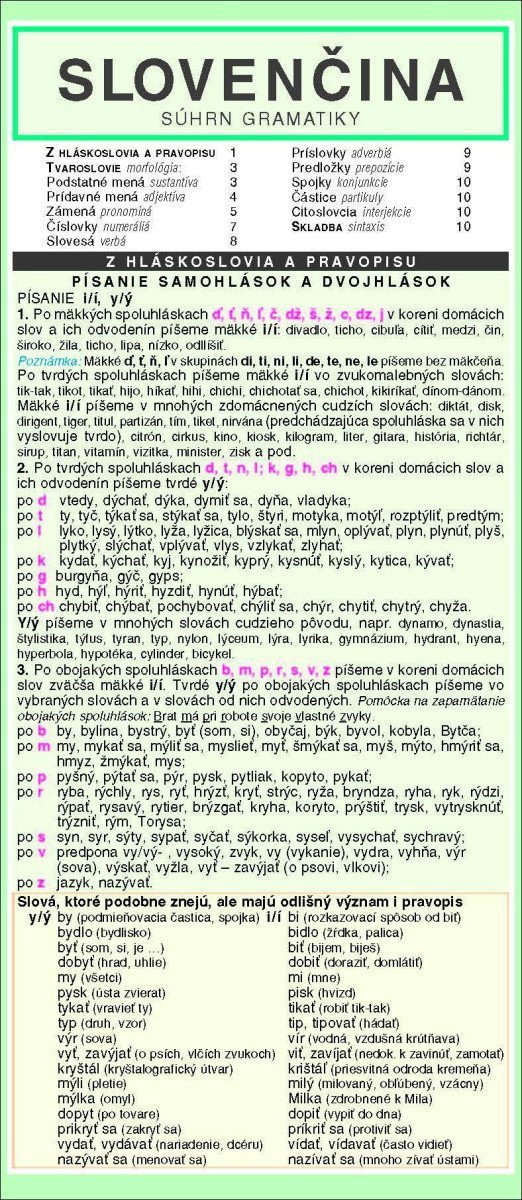 SLOVENČINA súhrn gramatiky – Julišová Marta