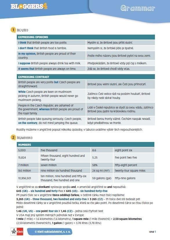 Bloggers 4 A22 – gramatický přehled leporelo