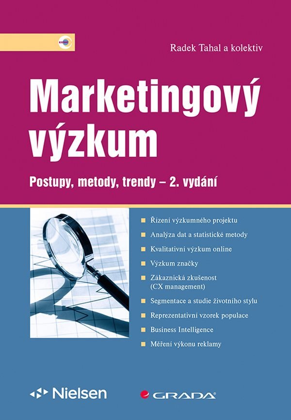 Marketingový výzkum - Postupy metody trendy – Tahal Radek