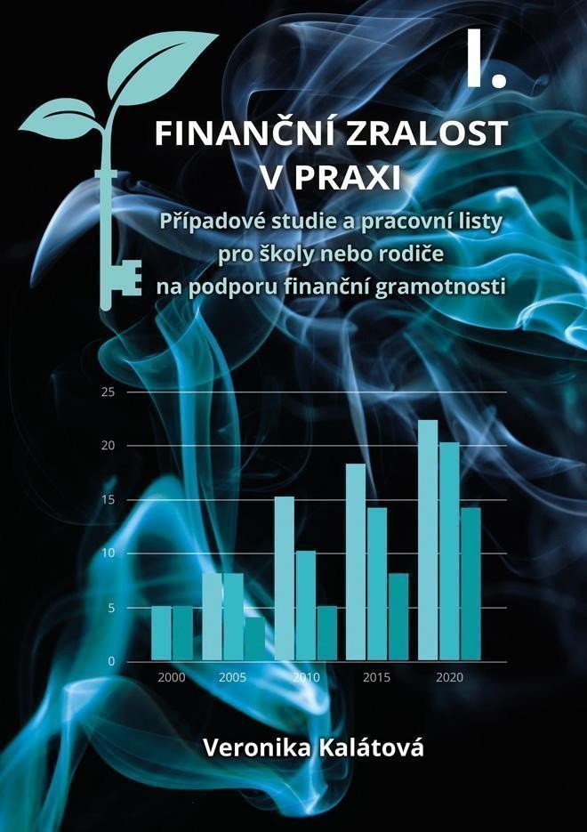 Finanční zralost v praxi I – Kalátová Veronika