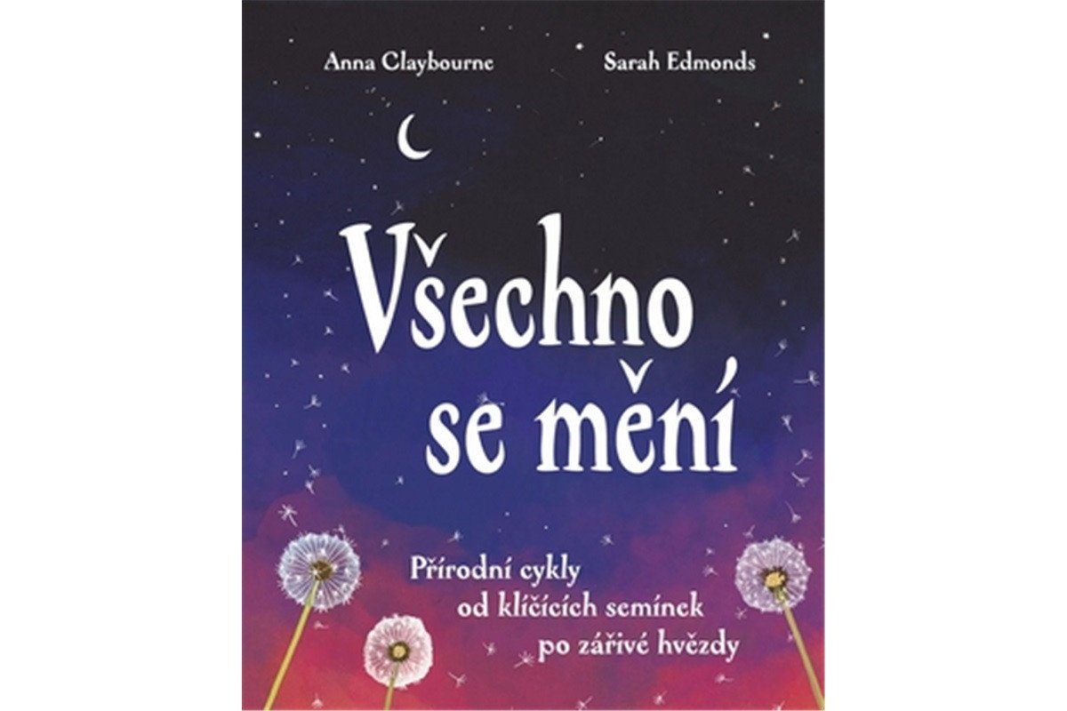Všechno se mění – Claybourneová Anna