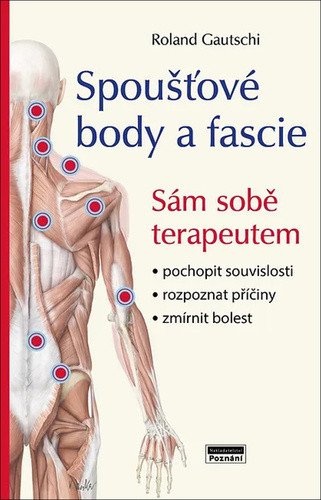 Spoušťové body a fascie – Gautschi Roland