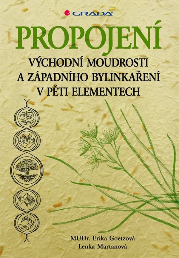 Propojení východní moudrosti a západního bylinkaření v pěti elementech – Goetzová Erika
