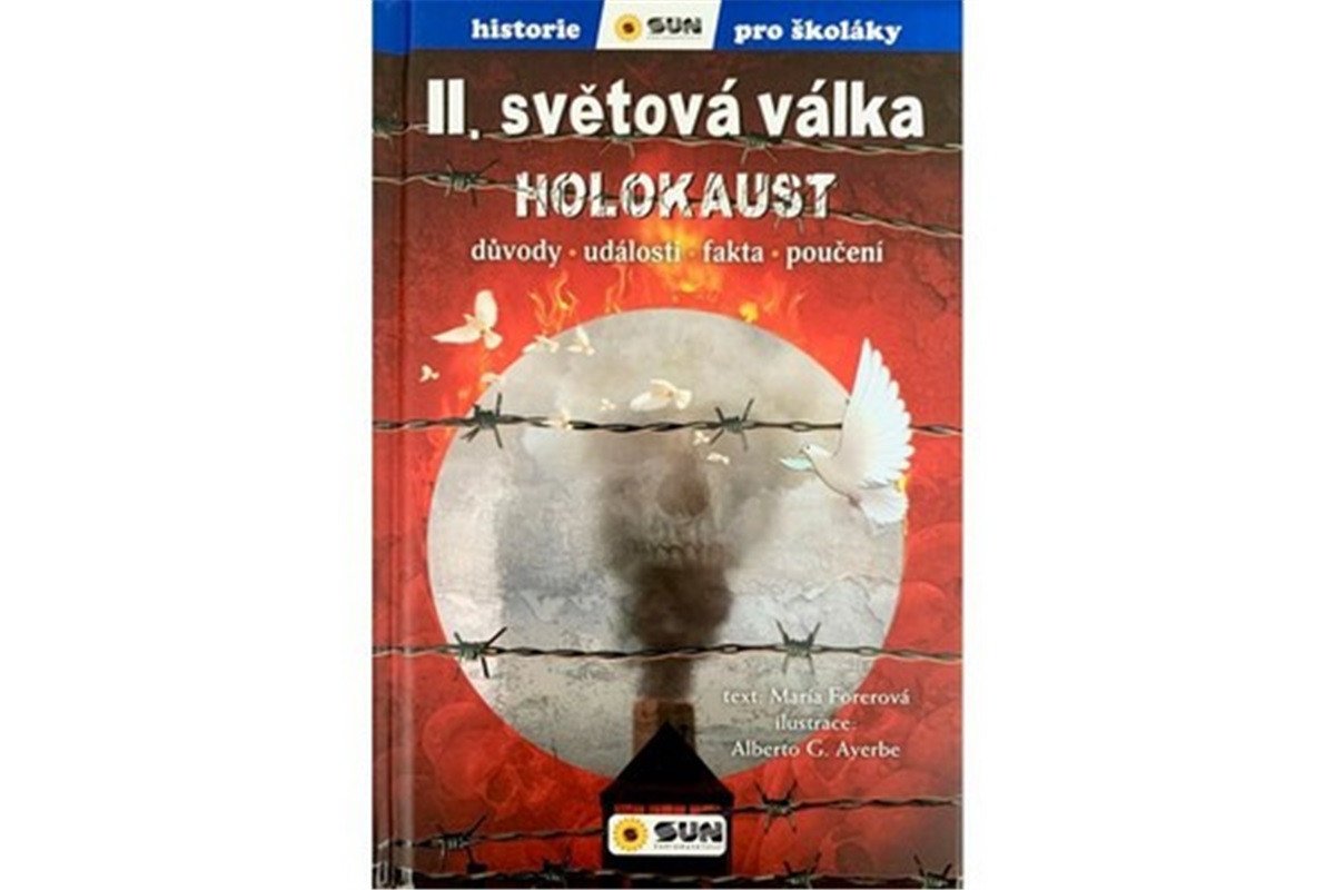 IIsvětová válka Holocaust - Důvody události fakta poučení – Forerová María
