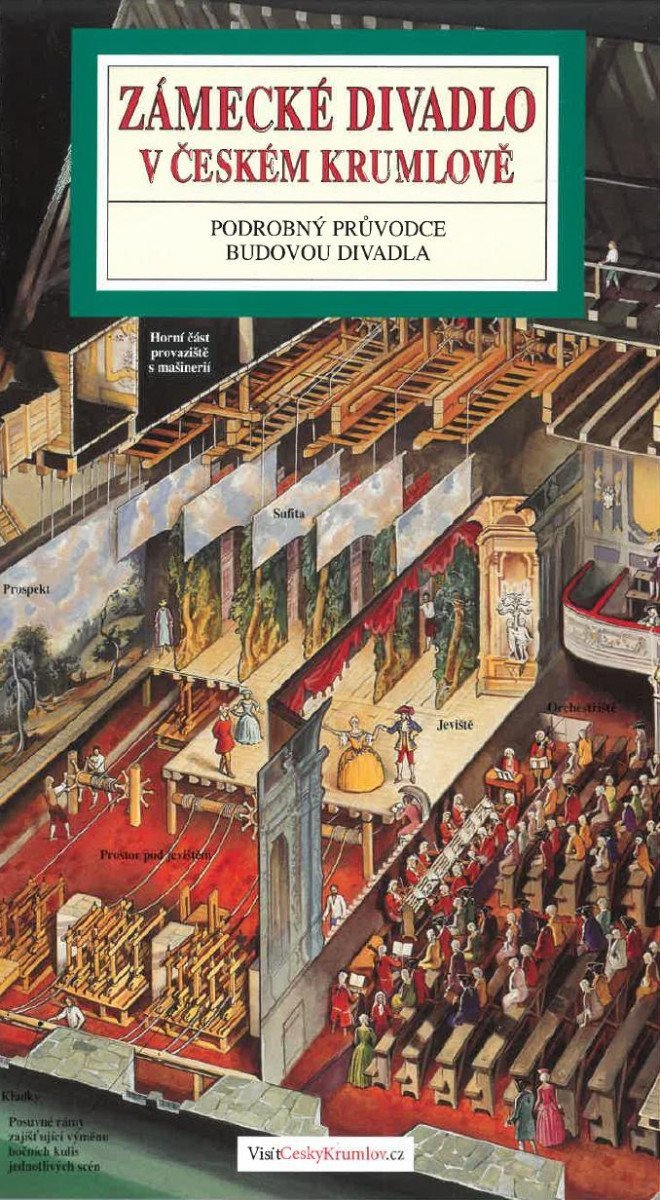 Zámecké divadlo v Českém Krumlově - Panoramatická mapa  česky – Rygl Tomáš