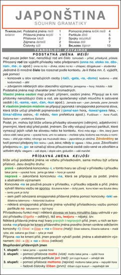 JAPONŠTINA souhrn gramatiky – Zinková Zdeňka