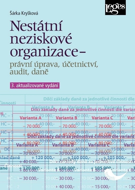 Nestátní neziskové organizace - právní úprava účetnictví audit daně – Kryšková Šárka