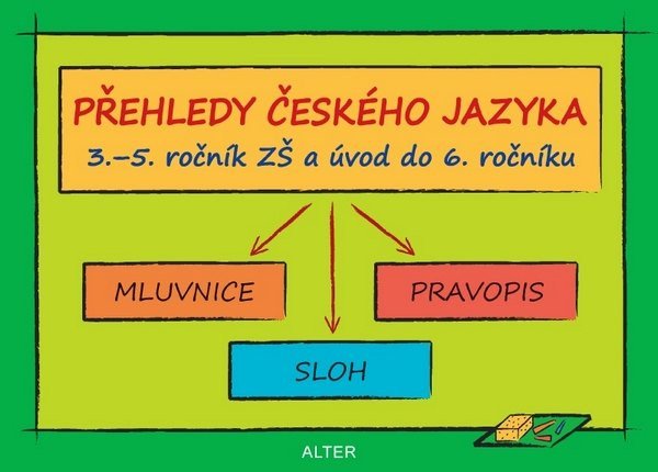 Přehledy českého jazyka v 3.- 5. ročníku ZŠ a úvod do 6.ročníku (2008)