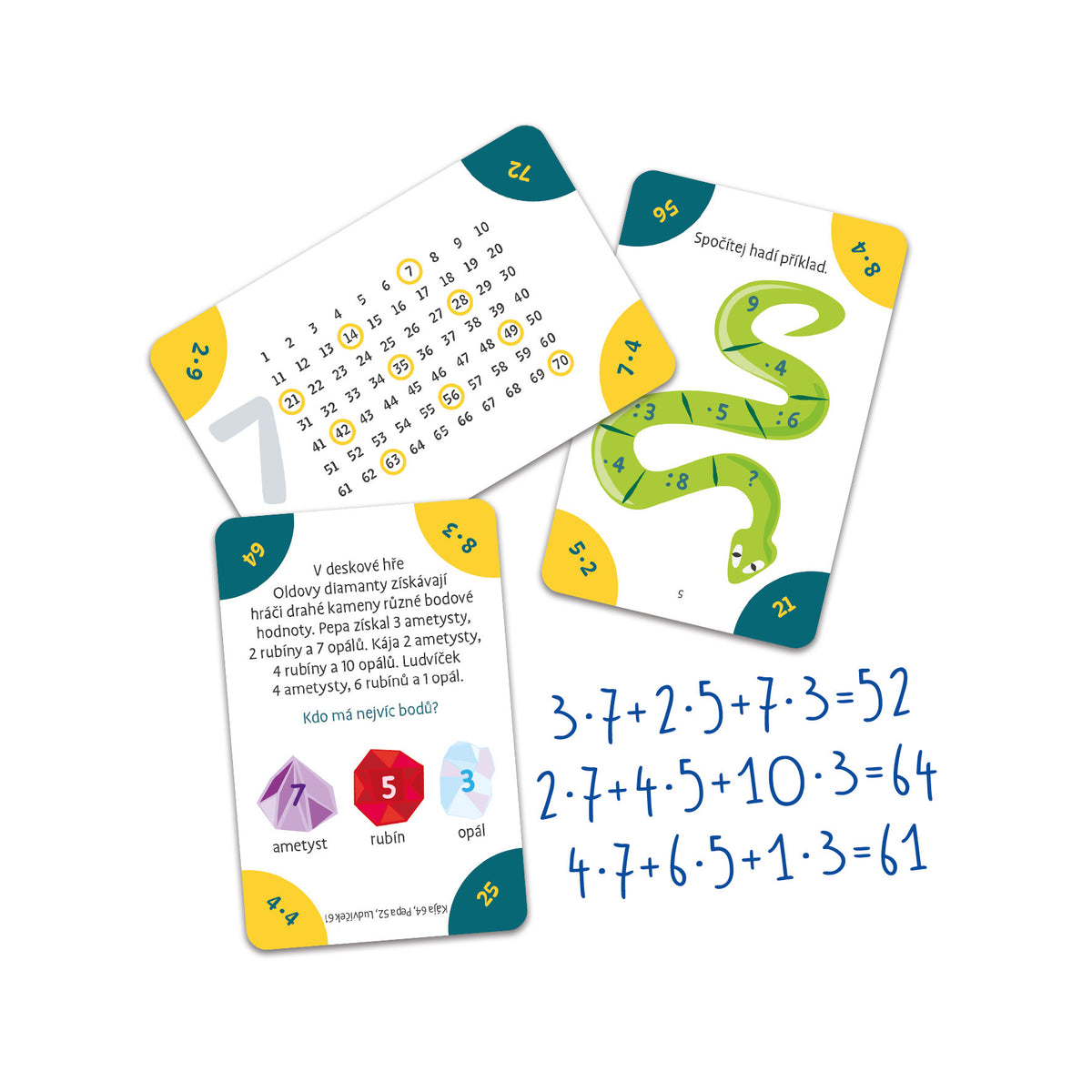 Smart Quizzes: Multiplication Table Educational Game