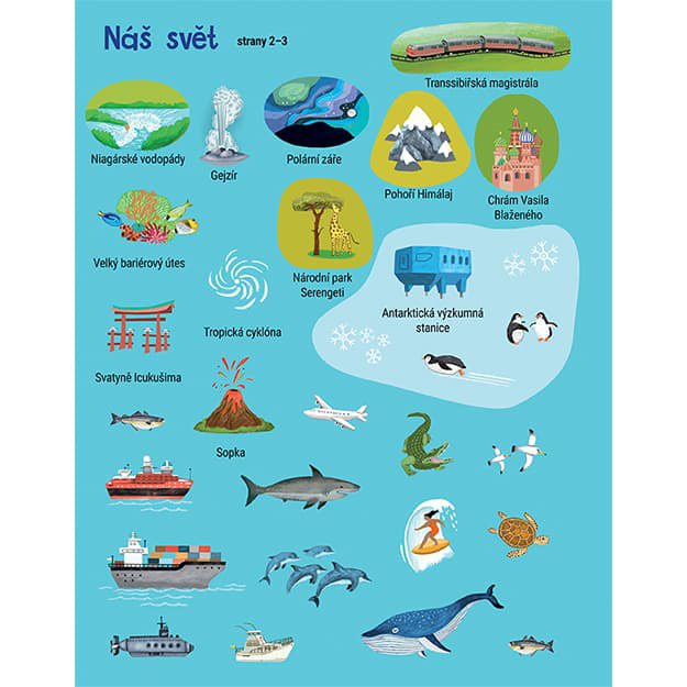 Planet Earth sticker book